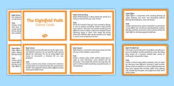The Buddhism Eightfold Path Drama Cards (teacher made)
