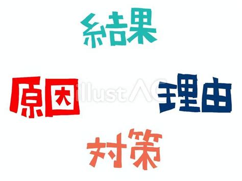 MATLAB Matrix Inversion 的图像结果