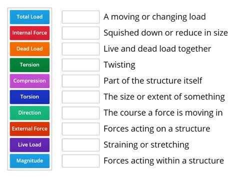 Image result for Forces and Structures Grade 5