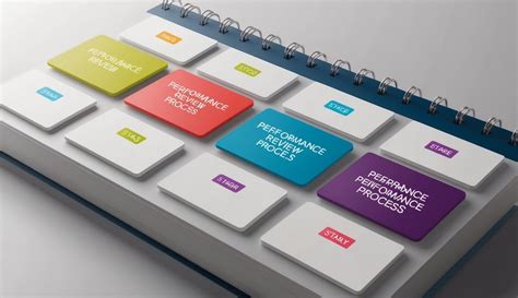 Time Management Performance Review 的图像结果