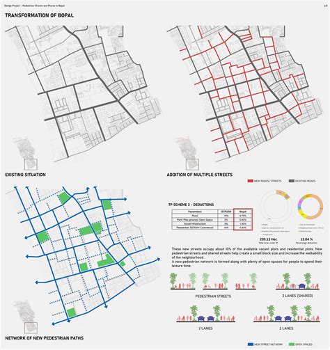 Pedestrian Streets and Plaza in Bopal (SuperBlocks) | CEPT - Portfolio