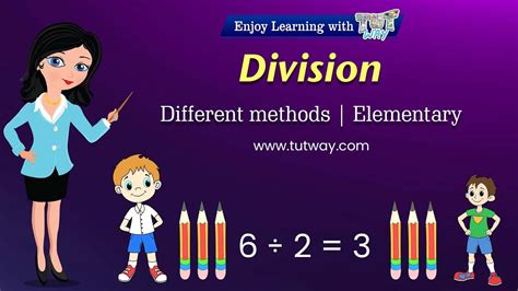 Image result for Basic Division Methods