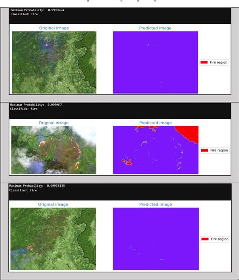 Image result for Modeling Forest Fire Using Maxent