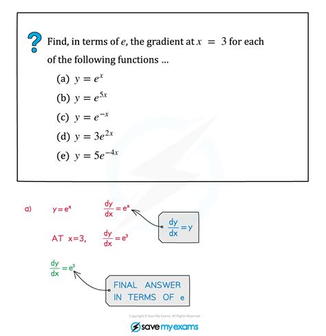 Image result for Derivatives of Exponential Functions Examples