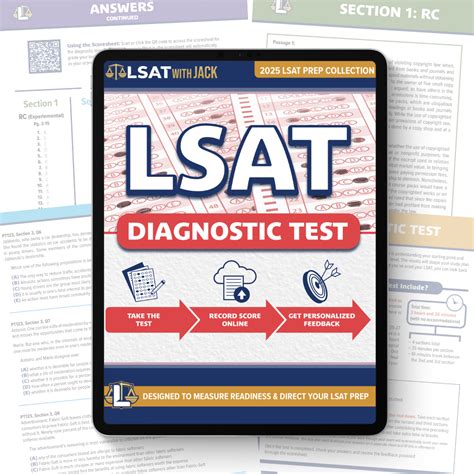 LSAT Diagnostic Test - Find your LSAT Baseline – LSATwithJack