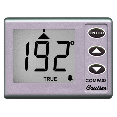 Image result for Compass Instruments