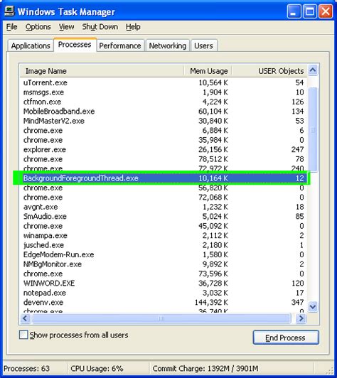 Image result for Foreground Thread vs Background Thread