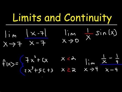 Image result for Continuity Limits Examples