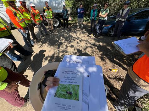 Image result for Permit Process