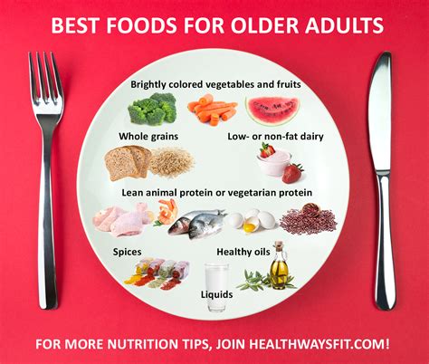 Elderly Nutrition Programs | Rehab Home Health
