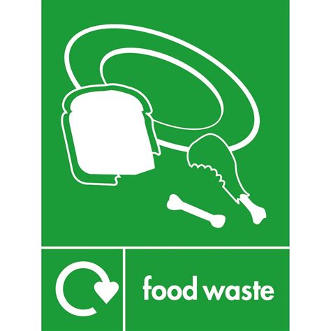 Food Waste Sign Board 的图像结果