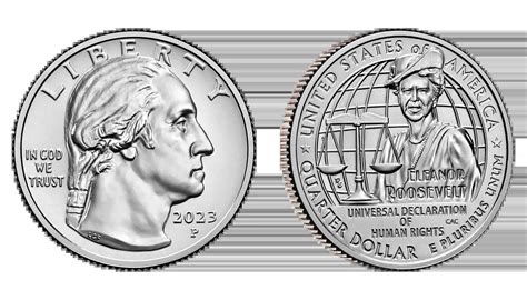 Eleanor Roosevelt Quarter Value, Errors and Collector’s Guide.