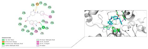 Design, Synthesis, and Evaluation of Acetylcholinesterase and ...