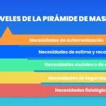 Image result for Java Course
