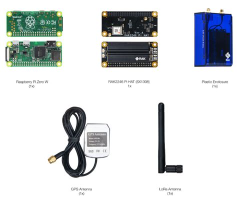 Raspberry Pi Zero Lorawan Local Database 的图像结果