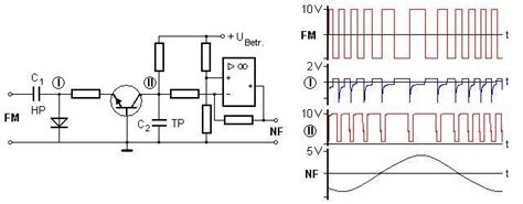 Fm Demodulation Circuit Diagram