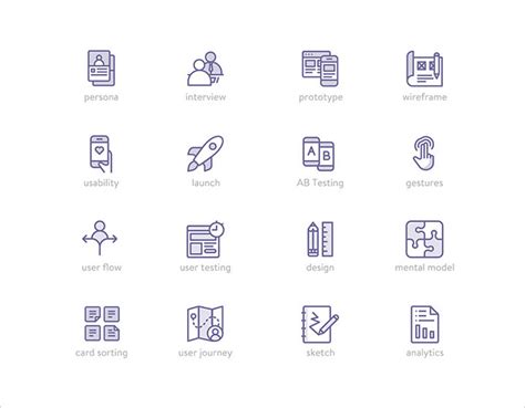 Image result for Display GUI Icon