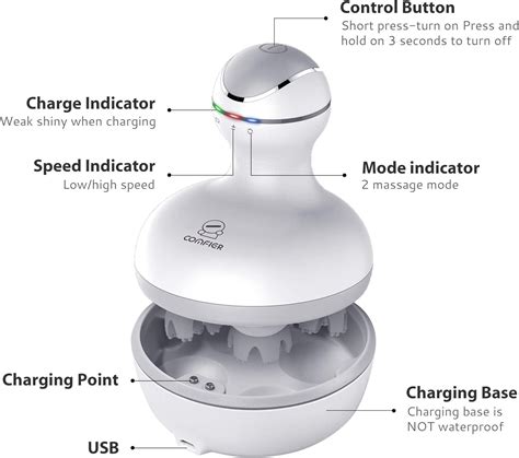 COMFIER Electric Cordless Hair Scalp Massager with India | Ubuy