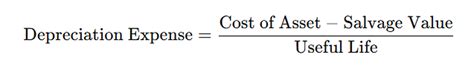 Straight Line Method Formula 的图像结果