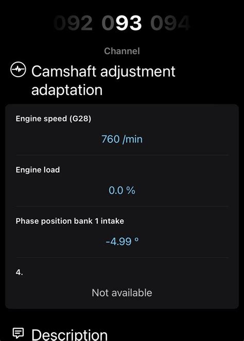 Image result for P000A Code Compass