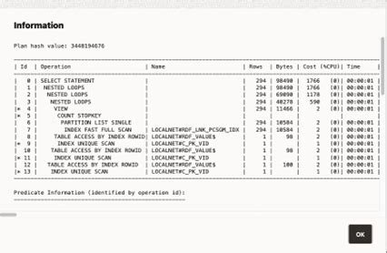 SPARQL Update 的图像结果