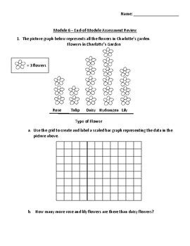 Image result for 3rd Grade Eureka Math Module 3 Lesson 6
