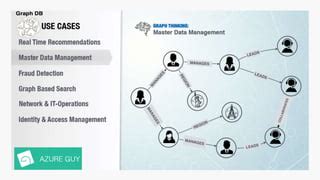 Image result for Visualisation GraphDB Cosmos