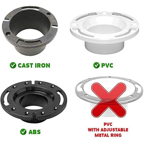 Toilet Flange Repair Kit - Fix Broken Bolt Rails on 3" or 4" Cast Iron ...