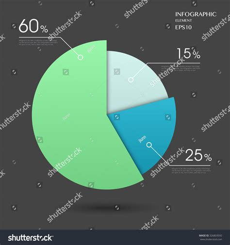 Image result for Effective Communication Pie-Chart