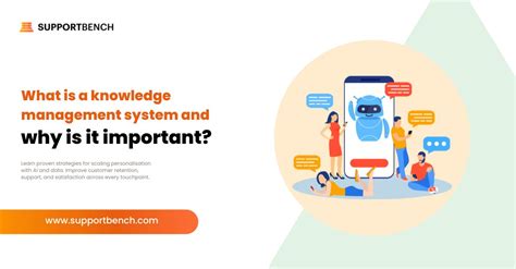 Support System Knowledge Management 的图像结果