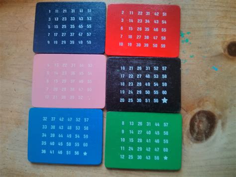 Image result for Binary Magic Trick