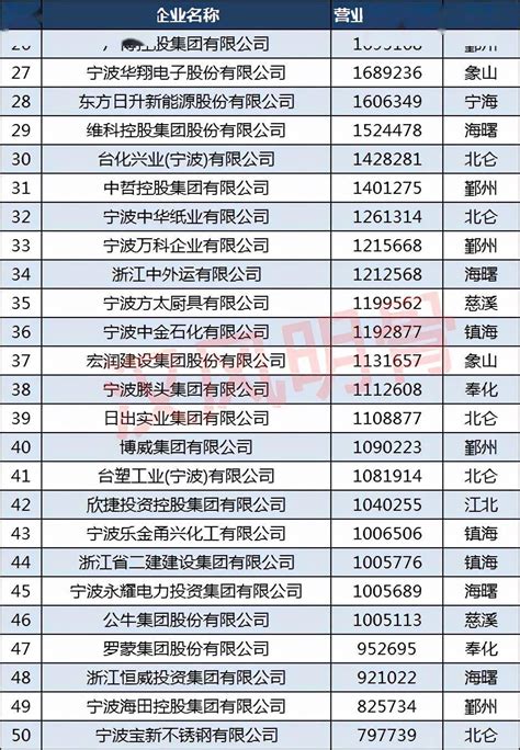 底薪+提成还能走多远？这薪酬模式能让员工人效翻倍，附解决方案 - 知乎