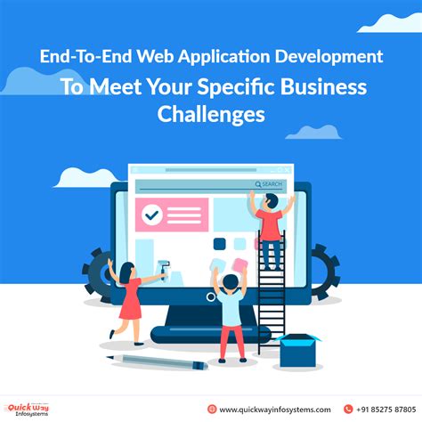 Image result for JavaScript Basic Addition