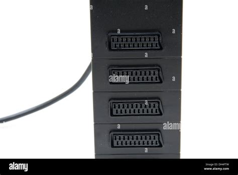 Image result for Scart Problems