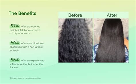 Buy Antar-Sci Rosemary Water Spray For Hair Growth & Thickness With ...