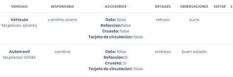Image result for Controlvalueaccessor