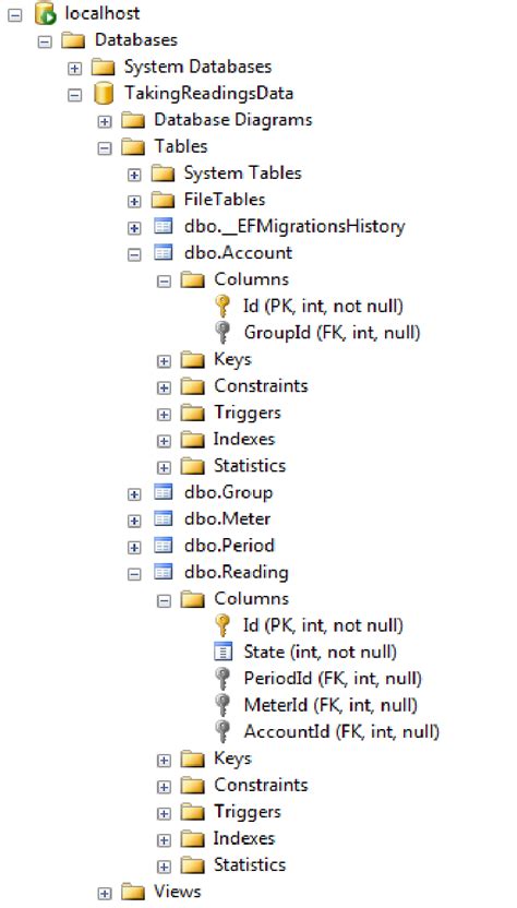 How to Retrive Data From Database Using C 的图像结果
