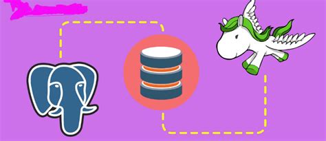 Image result for How to Connect Django Database to SQL