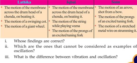 Please answer this question - Brainly.in