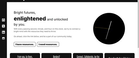 Image result for Visual Studio Code Backgroung Tutorial