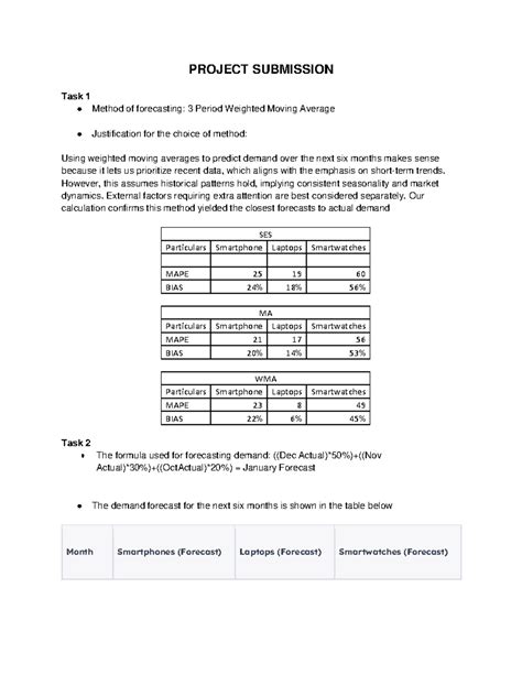 Opscmproject Basim Ansari - PROJECT SUBMISSION Task 1 Method of ...
