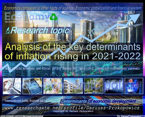 Post-Pandemic Inflation 的图像结果