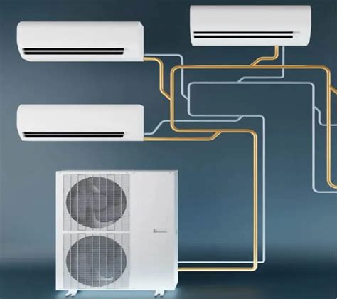 Image result for Multi Split Air Conditioning Systems