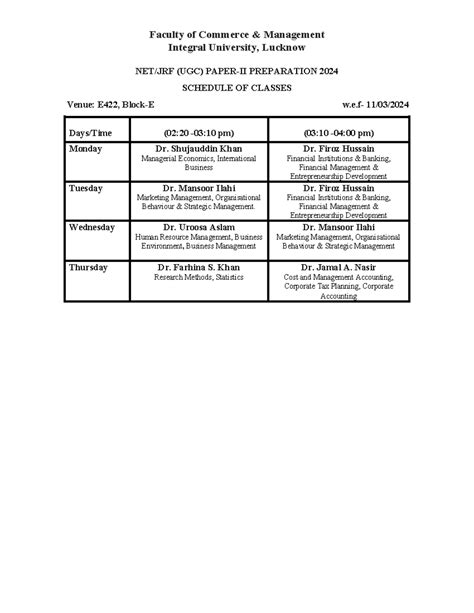 MGMT. TT UGC-NET PPR-II - Faculty of Commerce & Management Integral ...