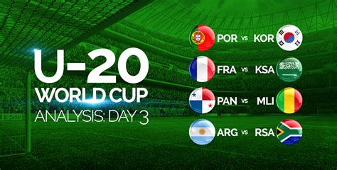 FIFA U-20 World Cup analysis - Day 3 | STATSCORE NEWS CENTER