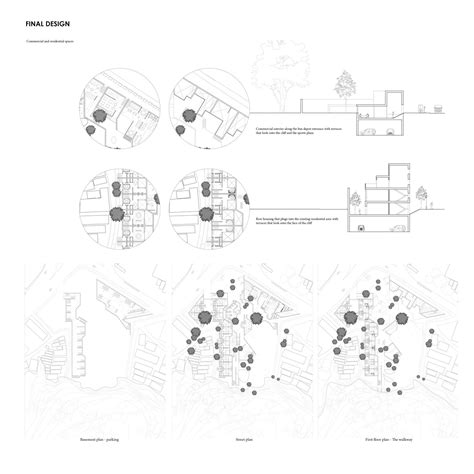 Rediscovery | CEPT - Portfolio