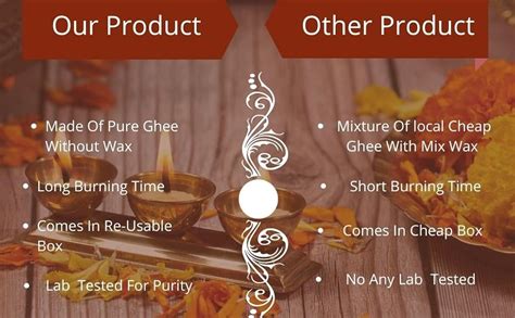 Buy Organic Herbs Pure Batti Cow Ghee Diya for Puja, 100 Pieces, Wax ...