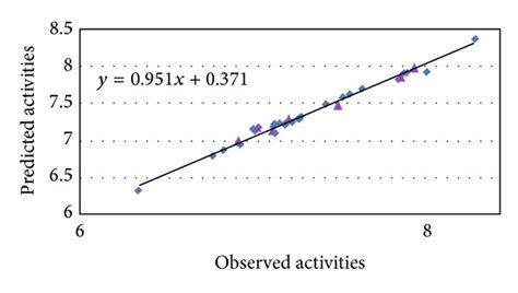 Image result for Alien Swarm Reactive Drop Characters
