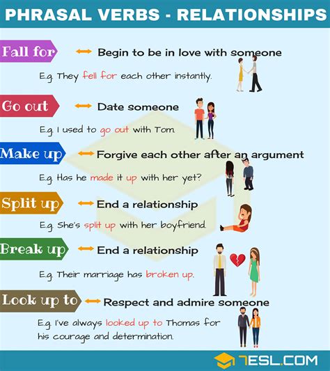 19 Essential Phrasal Verbs about Relationships (Meanings & Examples) • 7ESL