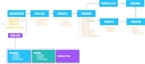 滁州市首家“枫桥式税务分局”正式挂牌成立_滁州市司法局